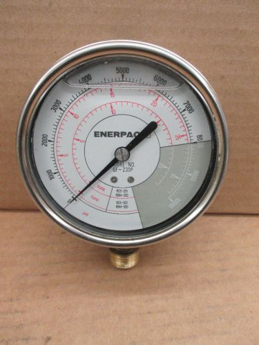 Enerpac gauge gf230p 10,000 psi 3/4&#034; npt for sale