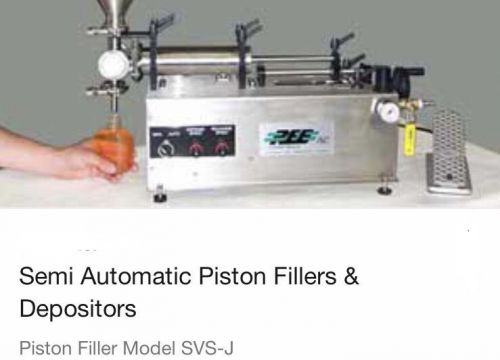 REB SVS J Volumetric Piston Pump