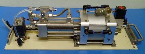 DISCO #MLTW-A-120F Pump Assembly Mounted