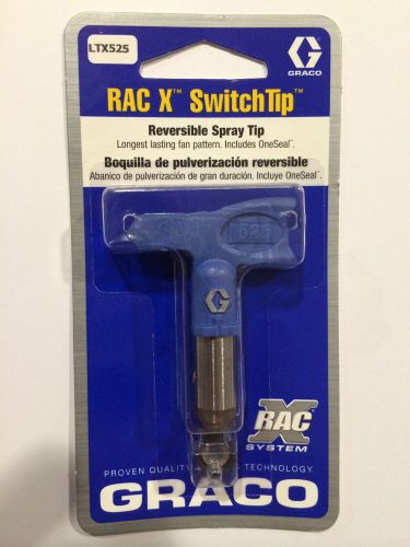 RAC X SwitchTip LTX525