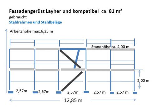 Layher 73  -  Gerust - ca. 81,5 m2 - Baugerust, gebraucht Stahl