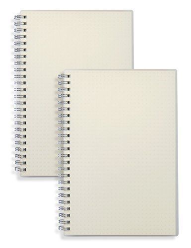 Miliko transparent hardcover a5 size wirebound/spiral notebook-2 per pack (dot for sale