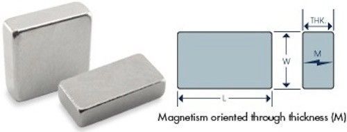 Lot of 3 Rare Earth Neodymium Magnets BLOCKS 0.50&#034; X 0.50&#034; X 2&#034;