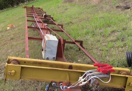 Budgit electric chain 2 ton hoist with beam 43&#039; for sale