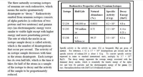 NATURAL Uranium Dioxide Gamma Spectrogaphic Geiger 10grams not DU no Radium