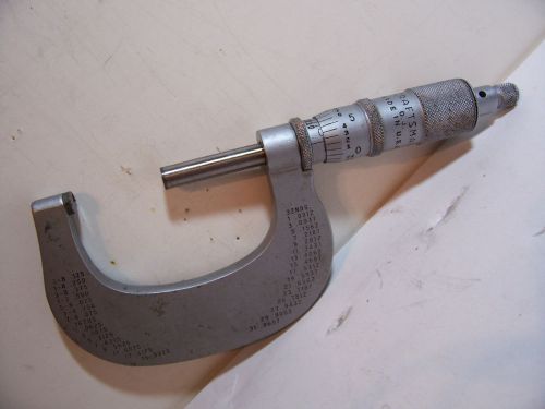 Craftsman 1-2 micrometer,carbide tips,tenths marks,ratchet thimble,lock,satin for sale