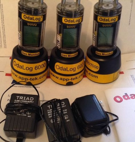 App-Tek OdaLog 6000 Dangerous Gas Detector Monitor Wastewater Management Working