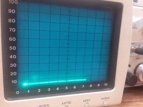 Sonic Mark I Ultrasonic Tester no battery or charger