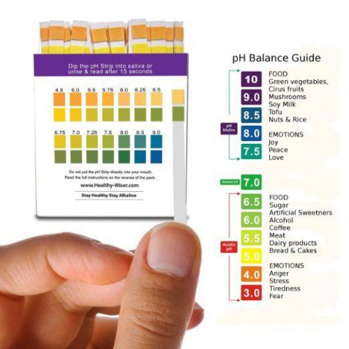 HealthyWiser pH Test Strips 0-14, Universal Strips To Test, Urine, Saliva, Water