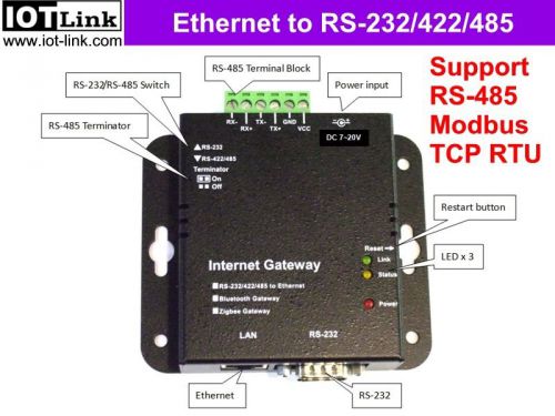 [iot-link] ethernet to serial rs-232 rs-485 modbus tcp rtu for automation &amp; iot for sale