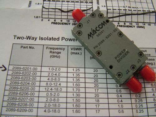 RF POWER DIVIDER 2 WAY 1 - 2GHz MA COM 2089-6201-00