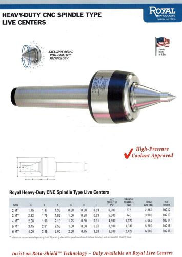 Royal Heavy Duty CNC Spindle Type Live Center Extended Point MT#4 10214