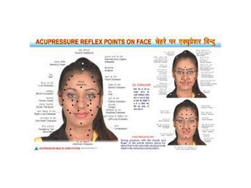 Face Reflexology Chart is very Useful in Enhancing your Knowledge