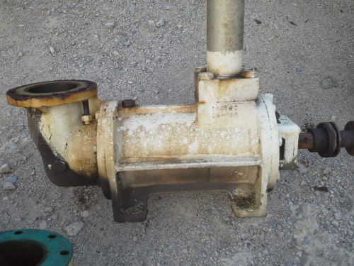 IMO hydraulic pump type AG 3DB-400P size 6&#034;