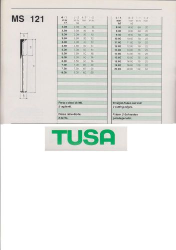 (U9) Solid Carbide Tungsten Slot - Straight Flutes Endmill