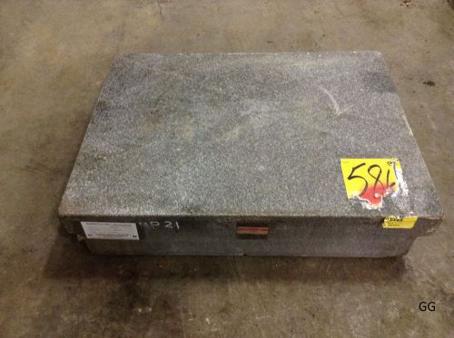 24&#034; x 18&#034; x 5&#034; granite inspection surface plate bench table top  mp-21 for sale