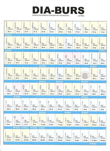 SALE Dental BURS FOR HIGH SPEED HANDPIECE 100PIECE 20BOXEX