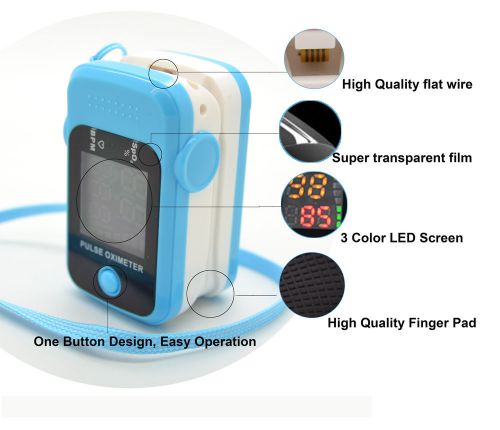 New Finger Pulse Oximeter,Blood Oxygen Saturation,SpO2 Monitor, LED , FDA CE