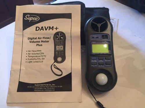 Digital Airflow/volume Meter