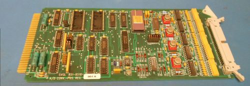 Multichannel Data Actuation