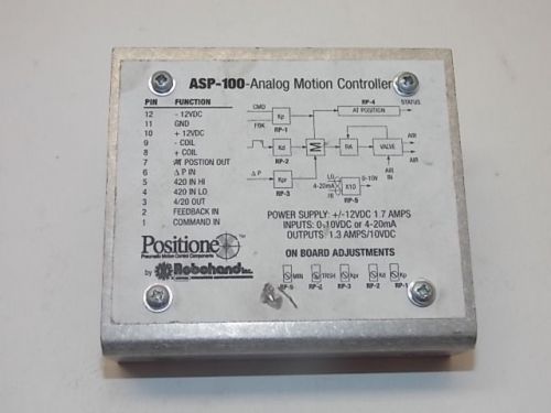 Positione ASP-100 Analog Motion Controller