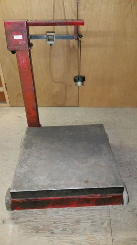 Portable Mechanical Scale