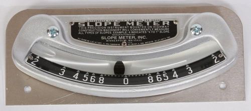 Slope Meter No. 1 widely used on motor graders, bulldozers, and similar