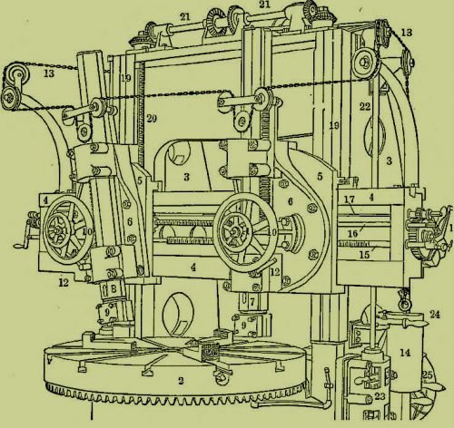 1914 machinist handbook machinist tool milling lathe cd for sale