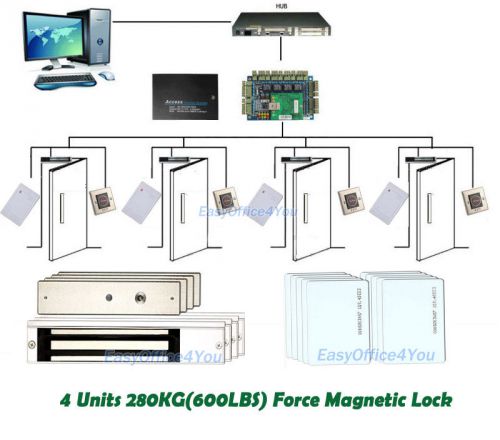 FULL Keyless Mifare 13.56Mhz Access Control Kits+4 Magnetic Locks/4 Readers/Card
