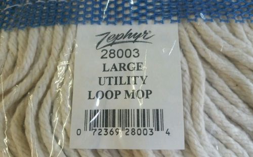 Zephyr Commercial Large Utility Loop Mop 2 Pack