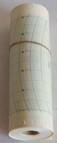General Electric 5.969&#034; x 110&#039; 0 to 1.0 Range Chart Paper A4A1-3 NNB