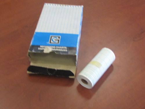 Graphic control Recording Chart 5 Rolls 4&#039;&#039; 50-94 Range 0-140 to Fit CGE