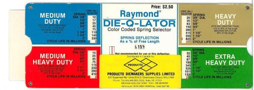 Raymond DIE-Q-LATOR Sizing Tool Slide Rule for Color Coded Springs 1980