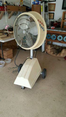 Cool zone fan Ind duty An engineering marvel. Works great. 15 yr old. USA made
