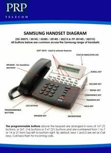 Phone System Samsung OfficeServ 100 Office Phone System.