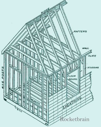 1901 architect builder timber house roof framing howto for sale