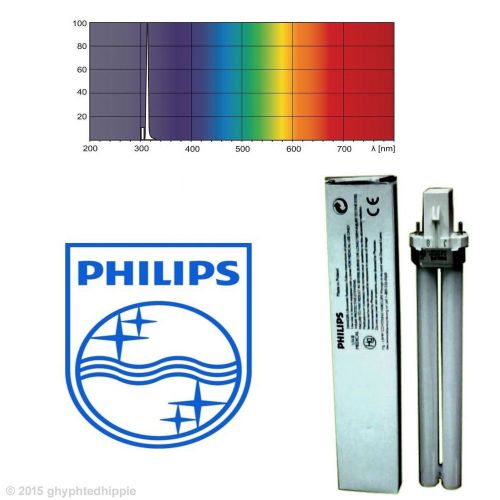 Philips PL-S 9W/01 UVB NARROWBAND LAMP - Psoriasis, Vitiligo - Medical