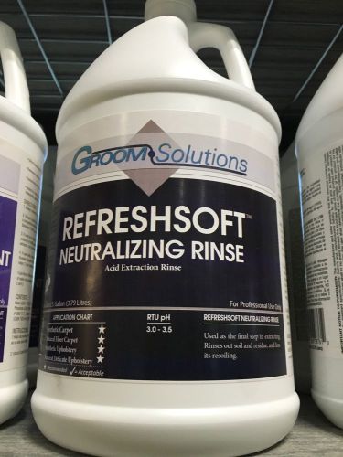 Refreshsoft Neutralizing Rinse Groom Solutions