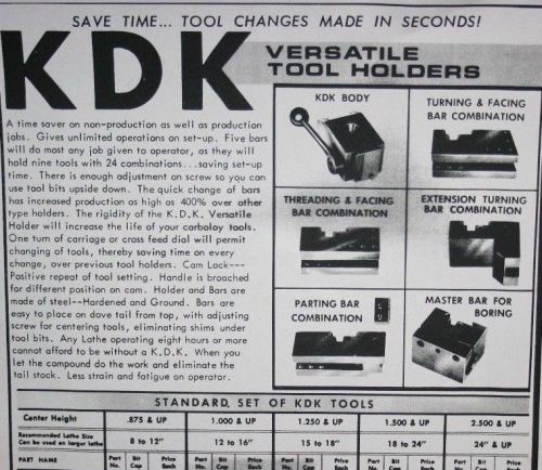 KDK lathe tool holder chart