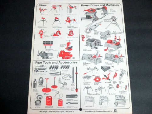 RIDGID TOOL 1975/76 2 SIDED CALENDAR LITHOGRAPH BACK COVER PAGE, VF