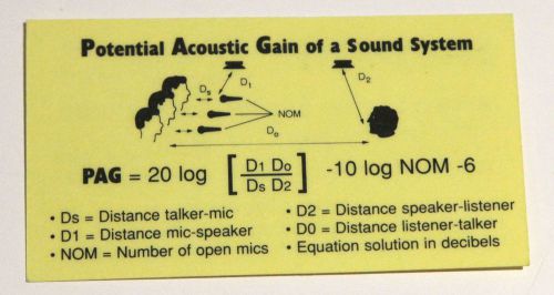 Vintage Shure Bros Potential Acoustic Gain of a Sound System Engineering Card FS