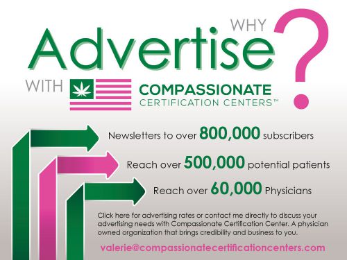 Advertise on our Medical Marijuana Website! 568K Subscribers!