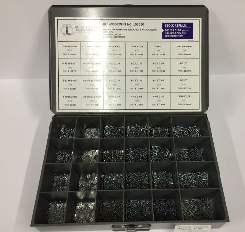 Phillips Pan Head Assortment Steel Zinc with Metal Tray 2250 pcs *FREE SHIPPING*