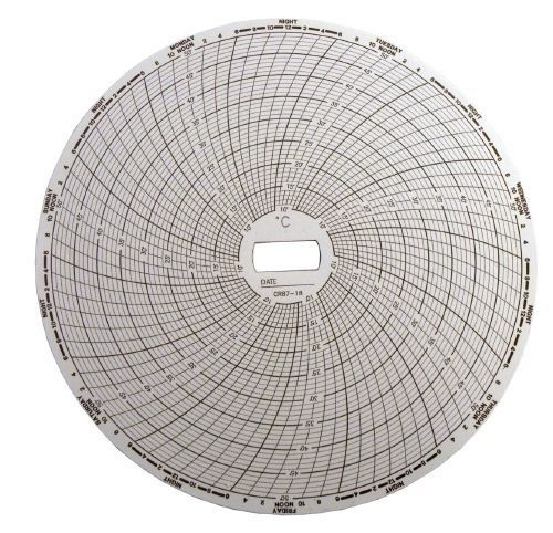 CR87-18 Supco Chart Paper for Temperature Recorder CR87BC CR87JC 7Day 10 TO +50C