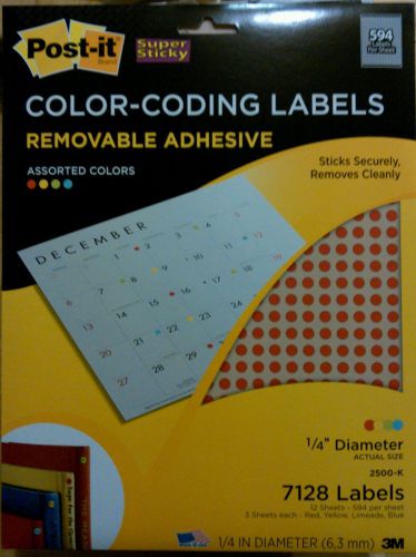 color coding labels