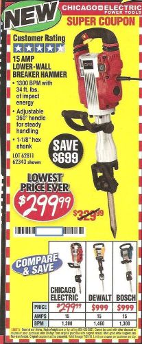 Coupon for harbor freight: 15 amp 35 lb. lower wall breaker hammer chicago elect for sale