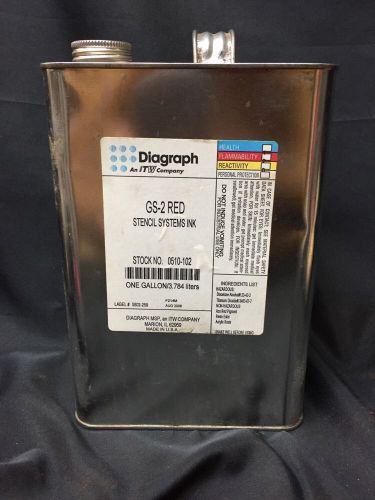 Diagraph MSP Stencil Systems Ink GS-2 RED 1 Gallon 0510-102 5802-259 ITW
