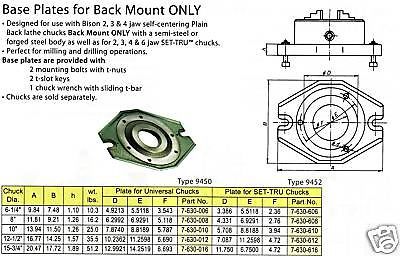 Bison Plate For BACK Mount Only 6&#034; For &#034;Set-Tru&#034; Chuck