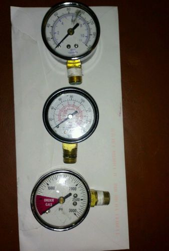 Co2 cylinder regulator gauges right handed thread for sale