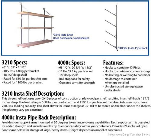 Cargo container instant shelving brackets sold in pairs / installs in seconds ! for sale